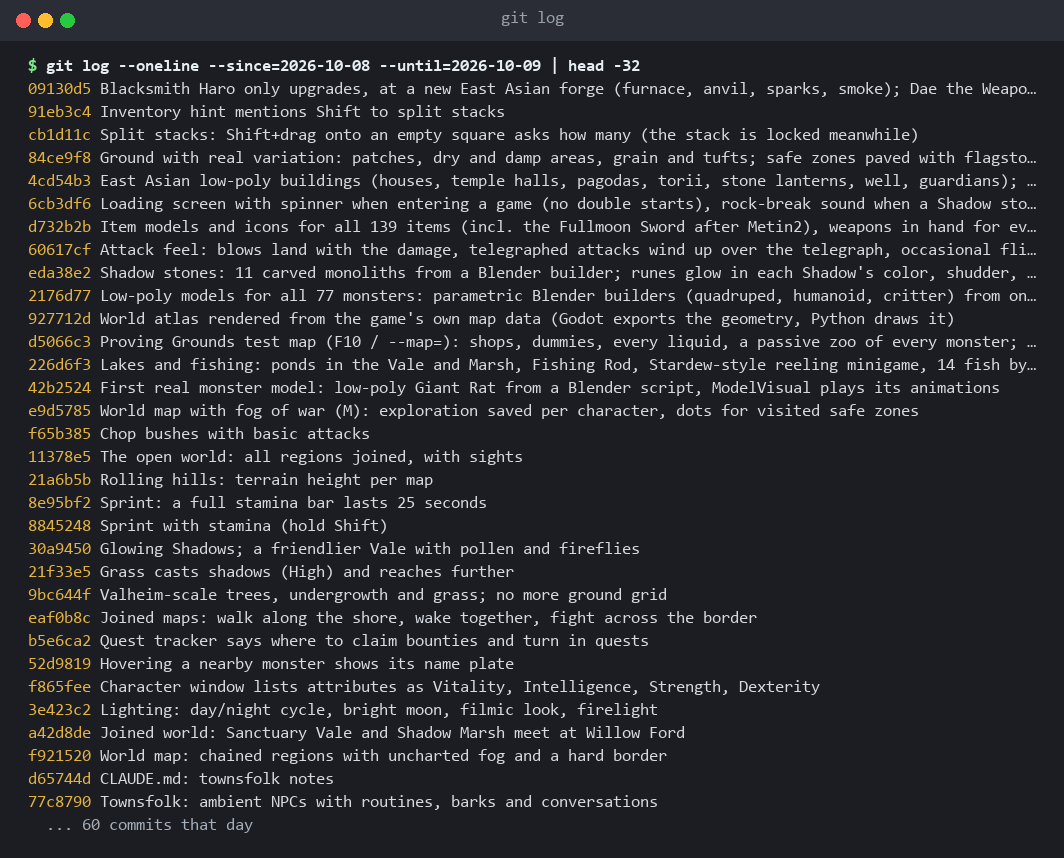 One day of commits (the 8th of October): 60 of them