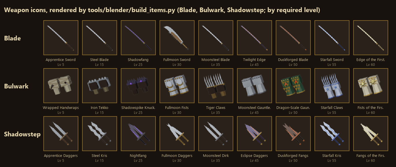 Generated weapon icons for three of the four schools