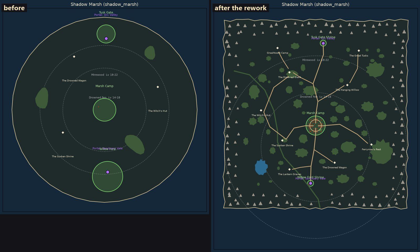 The Shadow Marsh before and after the rework: a ring of zones became a 1.5 km map with roads, landmarks and one town