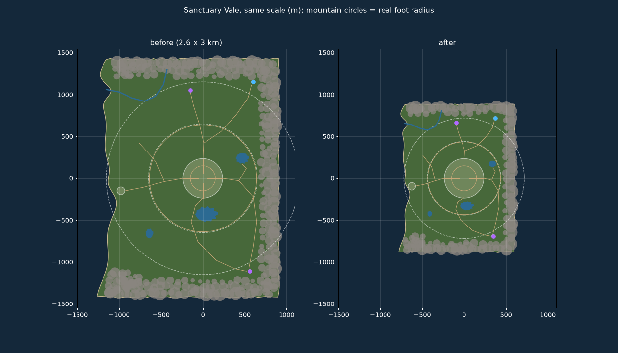 Sanctuary Vale before and after the resize, drawn at the same scale